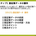 電子申請のトリセツ説明